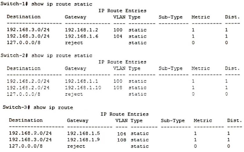 Test HPE2-W09 Study Guide